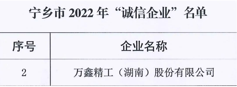企業(yè)微信截圖_1658124221877.png